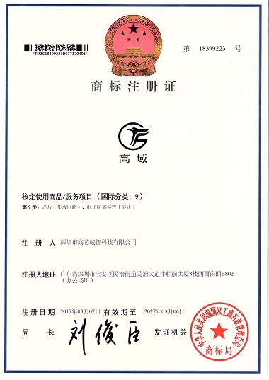 高域商标专利